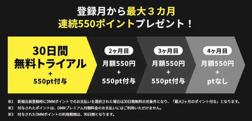 DMMTVの3か月実質無料キャンペーン